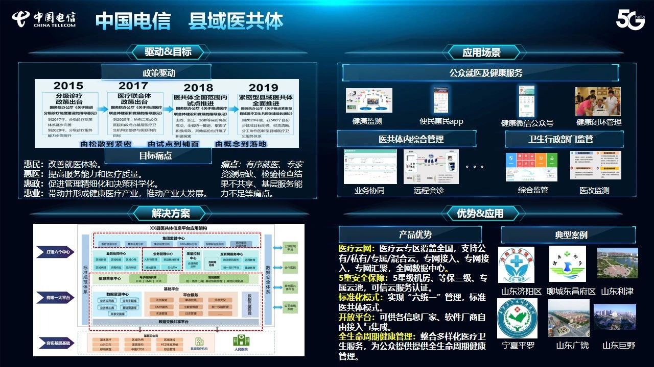 智慧医疗1.jpg